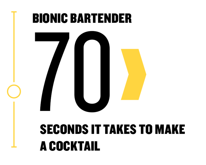 bionic bartender 70 seconds it takes to make a cocktail